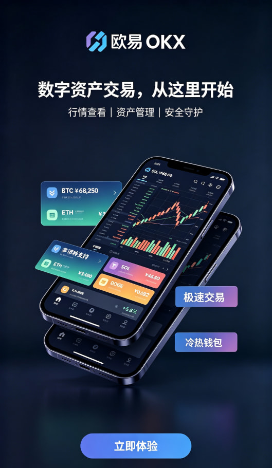 欧交易所app最新版行情看盘体验